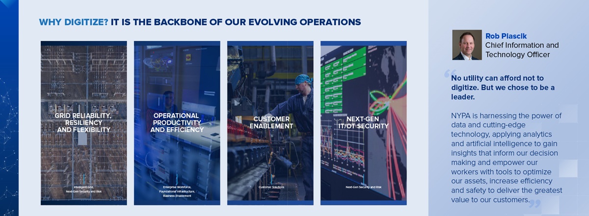 NYPA: Why Digitize?